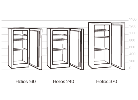 Dessin technique : Coffre-fort anti feu et anti effraction Helios 160L, 240L et 370L